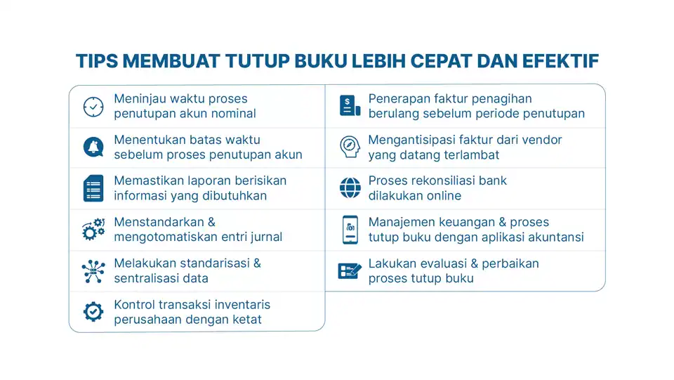 1 BEST Software Indonesia Powered by ProInt Tips membuat tutup buku lebih cepat dan efektif agar laporan keuangan tersusun rapi