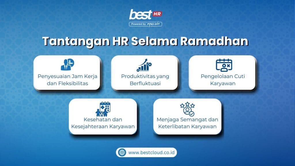 1  BEST Software Indonesia  Powered by ProInt SPT personal report deadline on March 31 2025 with Best Cloud Indonesia software powered by Pro Int emphasizing efficient tax reporting