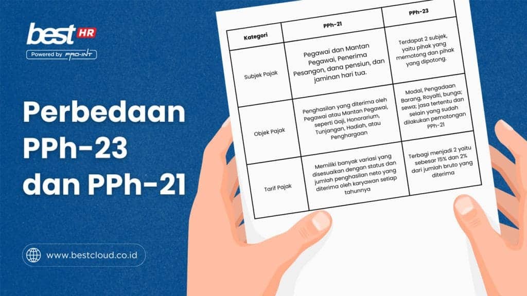 1  BEST Software Indonesia  Powered by ProInt PPh 23 and PPh 21 tax comparison infographic for Indonesian payroll management and HR software solutions