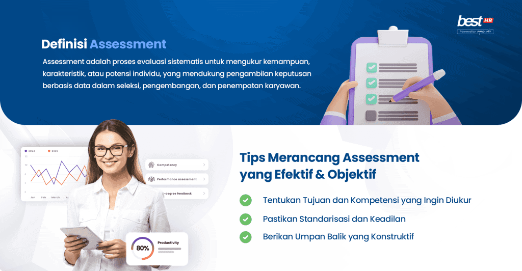 Assessment process evaluation system for employee competency and talent management at BEST Software Indonesia   Powered by Pro Int