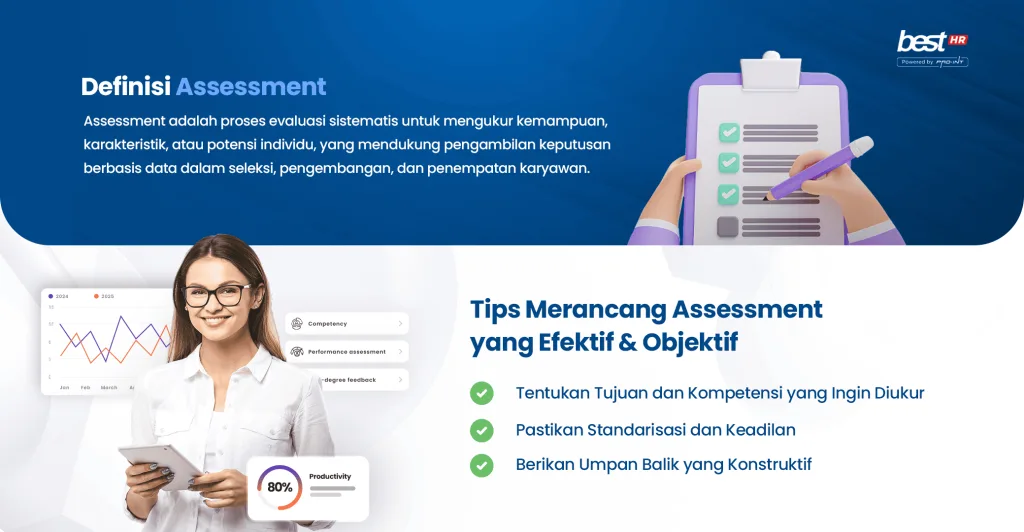 Assessment BEST Software Indonesia Powered by ProInt Assessment process evaluation system for employee competency and talent management at BEST Software Indonesia Powered by Pro Int