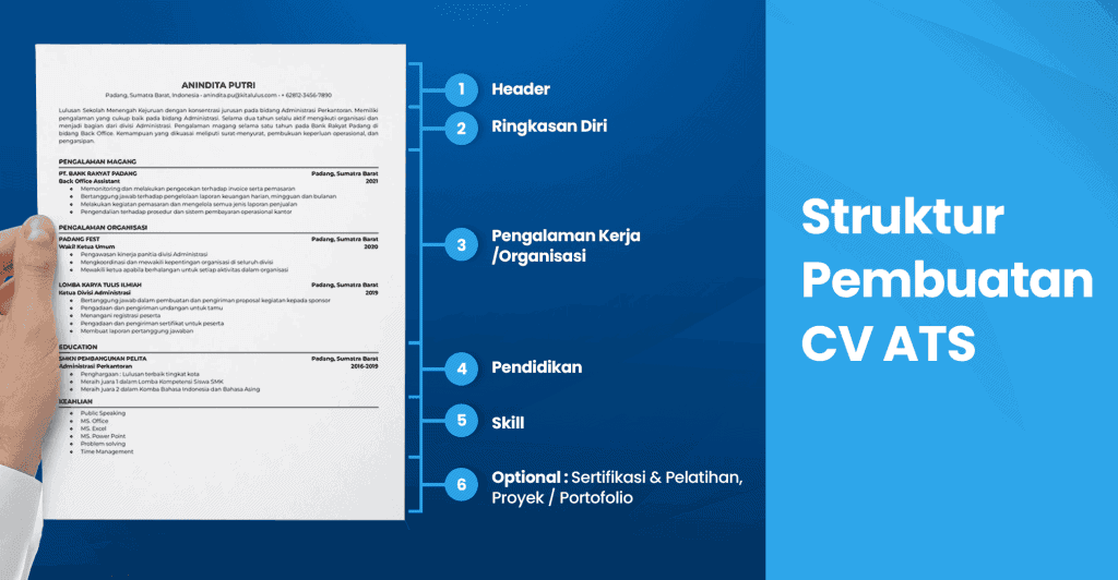 2copy1  BEST Software Indonesia  Powered by ProInt CV ATS creation software Indonesia by BestCloudcoid powered by Pro Int offering structured CV templates optimized for applicant tracking systems and professional skills enhancement