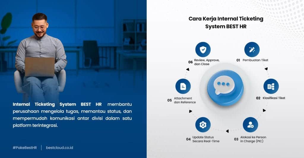 Help me understand what the image shown looks like