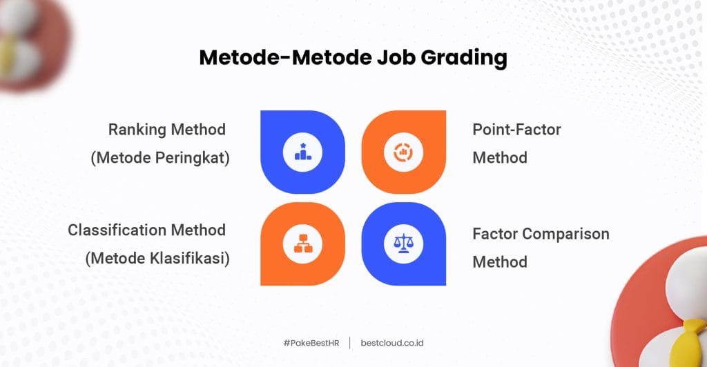 3 BEST Software Indonesia Powered by ProInt Balanced scorecard software for tracking company performance and KPI management in Indonesia powered by Pro Int and featured on Best Cloud Indonesia