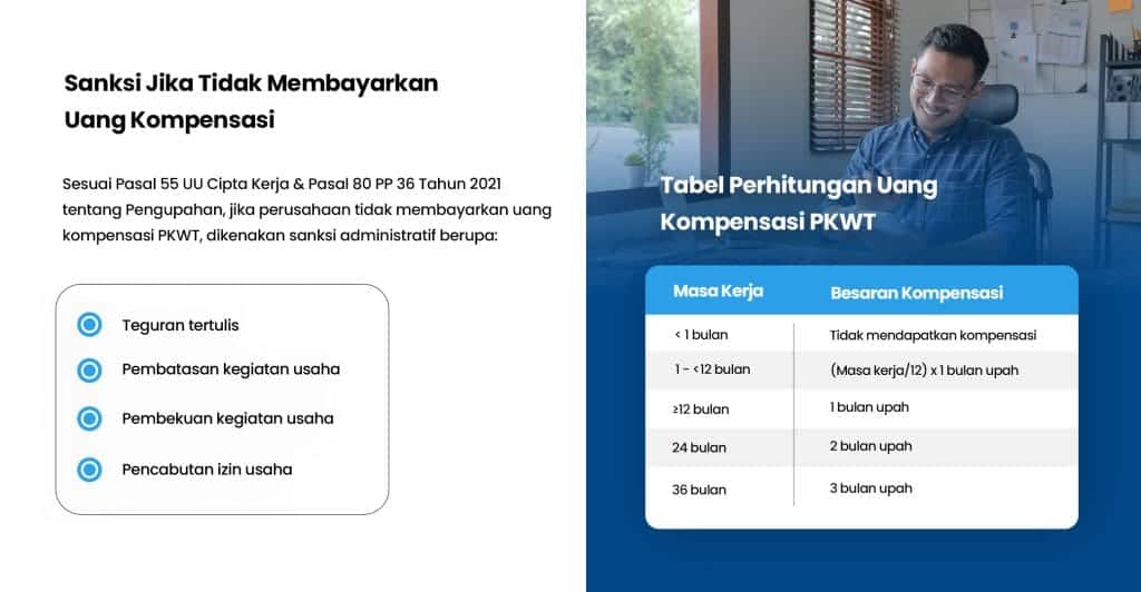 3  BEST Software Indonesia  Powered by ProInt Balanced scorecard software example for business strategy and performance management visible in the diagram from BestCloudcoid