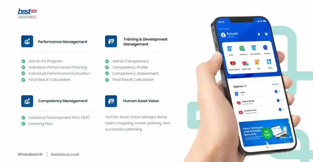 3bagianfiture BEST Software Indonesia Powered by ProInt Fitur Fitur People Development di BEST HR Cloud