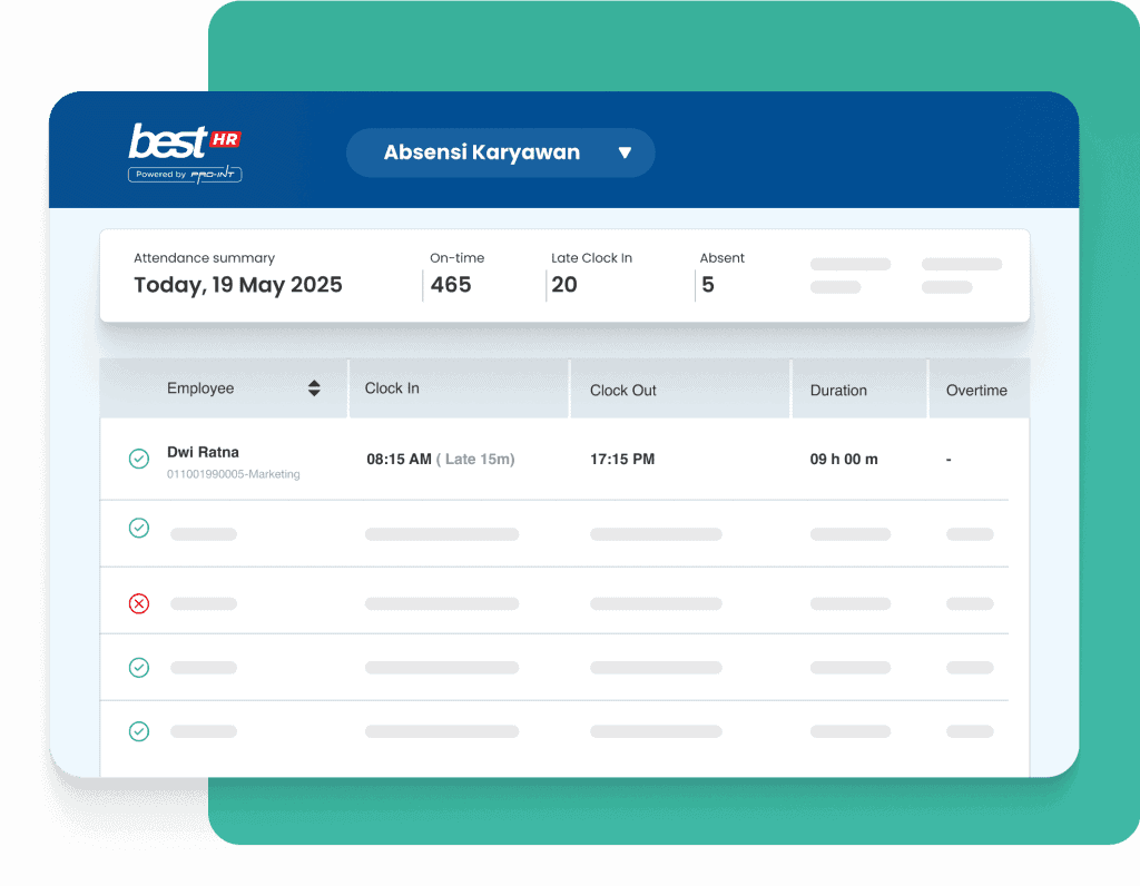 Attendance management software screenshot showcasing employee clock in and leave tracking for BEST Software Indonesia powered by Pro Int