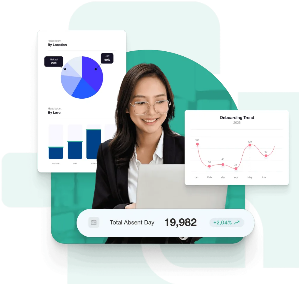 Real time business analytics dashboard showing graphs charts and employee attendance data emphasizing cloud based software solutions by BEST Software Indonesia   Powered by Pro Int