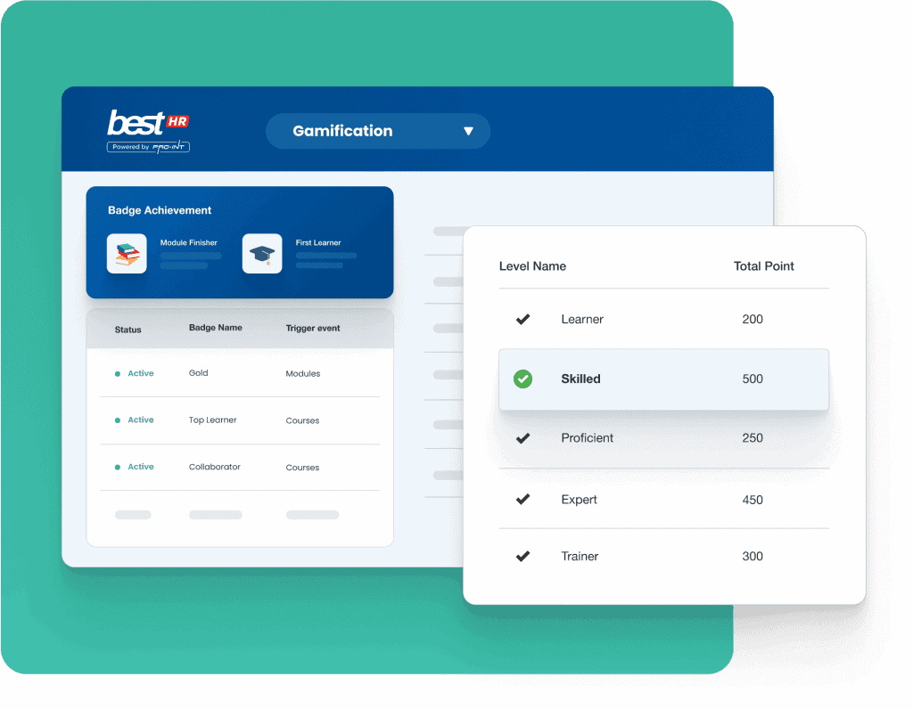 Gamification software interface with badges achievement levels and point tracking showcasing BEST Software Indonesia powered by Pro Int for employee engagement and skills development