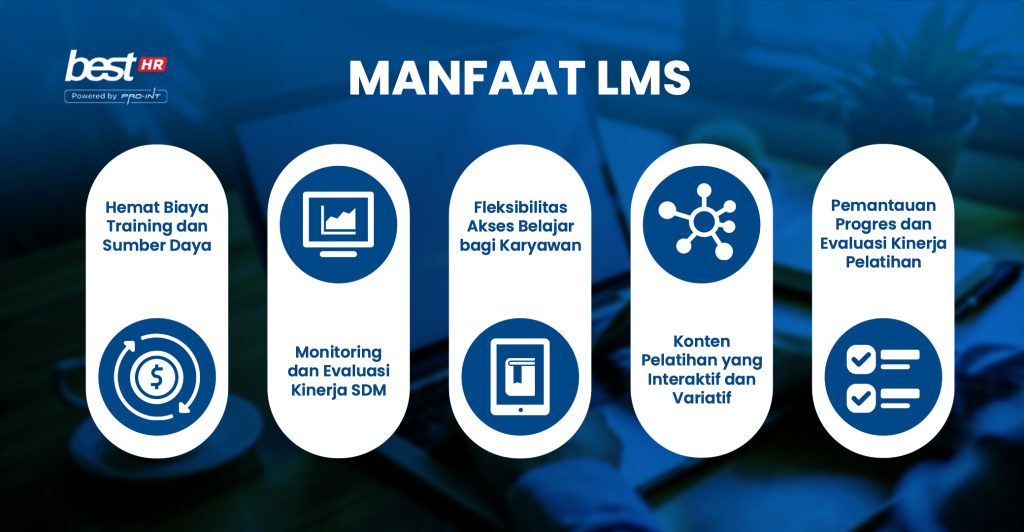 2  BEST Software Indonesia  Powered by ProInt Manfaat LMS