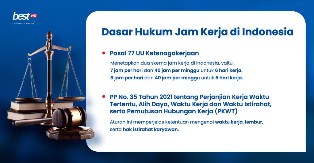 2  BEST Software Indonesia  Powered by ProInt Dasar Hukum jam kerja di Indonesia