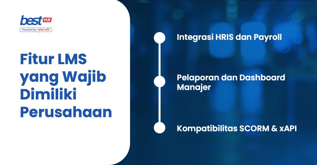 3  BEST Software Indonesia  Powered by ProInt Fitur LMS yang Wajib Dimiliki Perusahaan