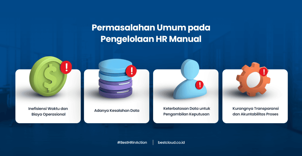 HRIS Digital System for HR Management Optimization BEST Software Indonesia Powered by ProInt Permasalahan HR manual BEST HR