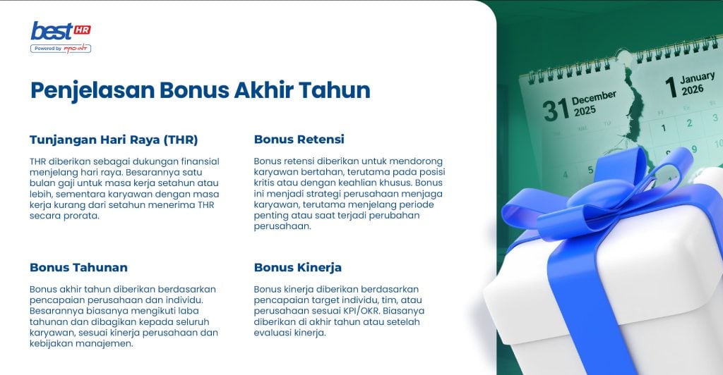 Gambar menunjukkan sistem HRIS digital untuk pengelolaan bonus akhir tahun dan kinerja karyawan secara efisien