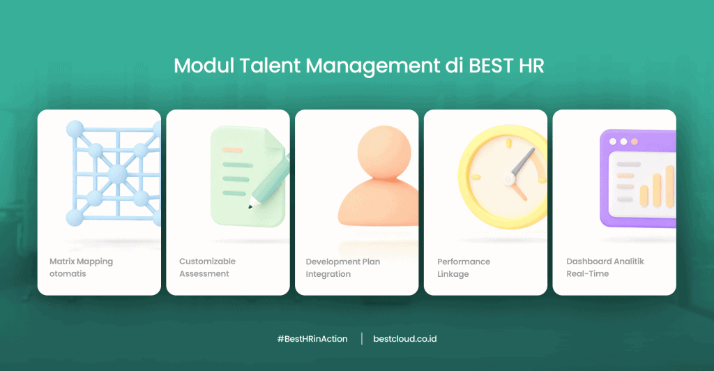 Visual representation of the Skill Will Matrix to enhance employee performance and motivation strategies in organizations