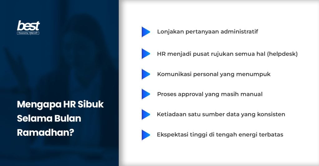 BEST HR Powered by Pro Int   Mengapa HR Sibuk Selama Bulan Ramadhan