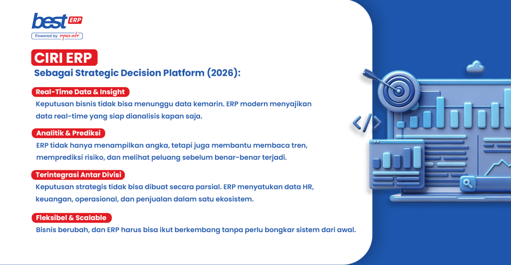 BEST ERP Digital business analytics dashboard showing real time data and insights for strategic decision making in ERP 2026