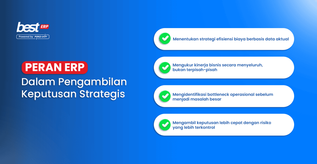 BEST ERP Digital business analytics dashboard showing real time data and insights for strategic decision making in ERP 2026