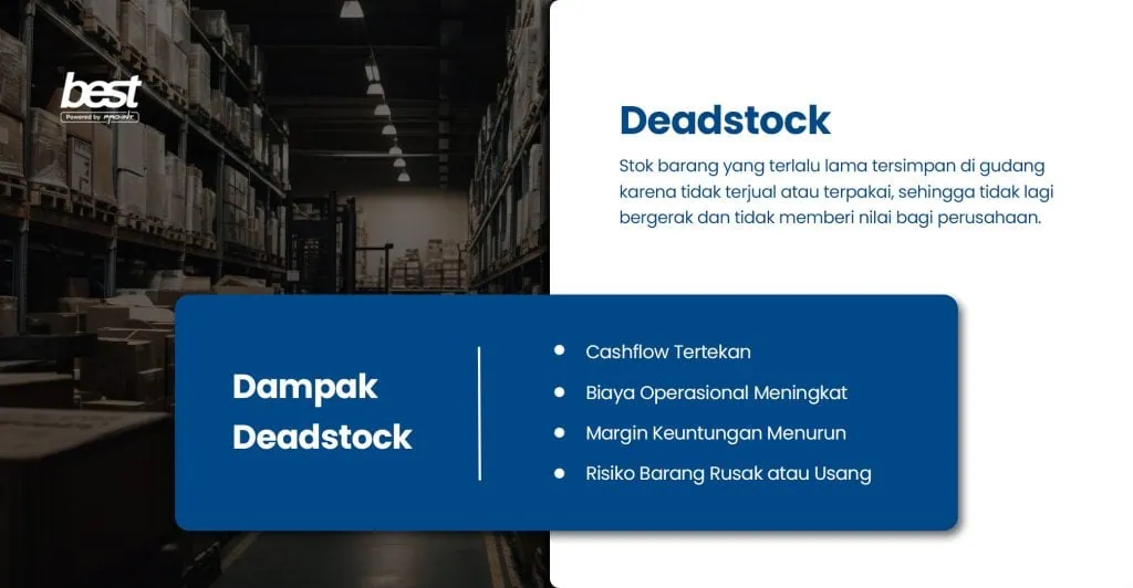 Dampak Deadstock terhadap Bisnis BEST Software Indonesia Powered by ProInt Dampak Deadstock terhadap Bisnis