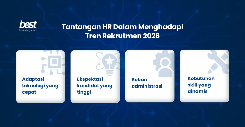 Tantangan HR dalam menghadapi tren rekrutmen 2026
