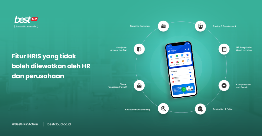 Fitur BEST HR Cloud BEST Software Indonesia Powered by ProInt Fitur Fitur Lengkap BEST HR Cloud