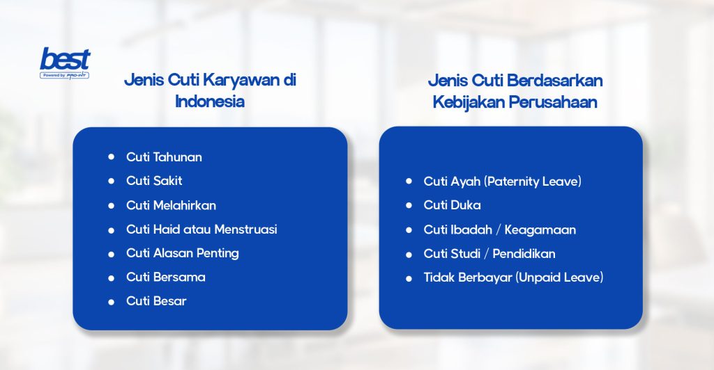 Jenisjenis cuti | PBEST HR Cloud BEST Software Indonesia Powered by ProInt Jenis Cuti Karyawan di Indonesia