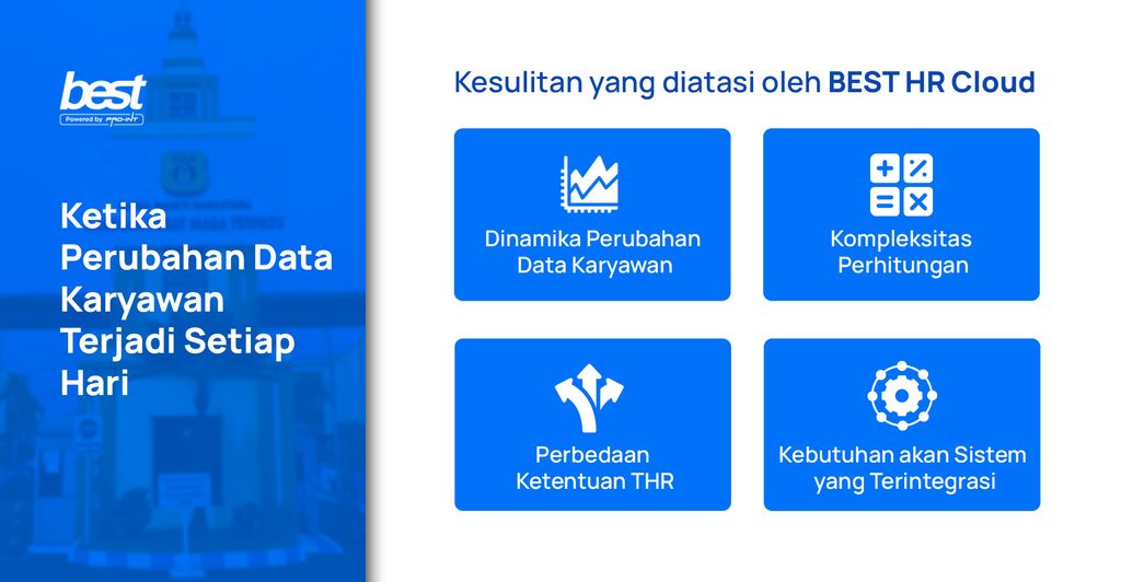 BEST HR Cloud