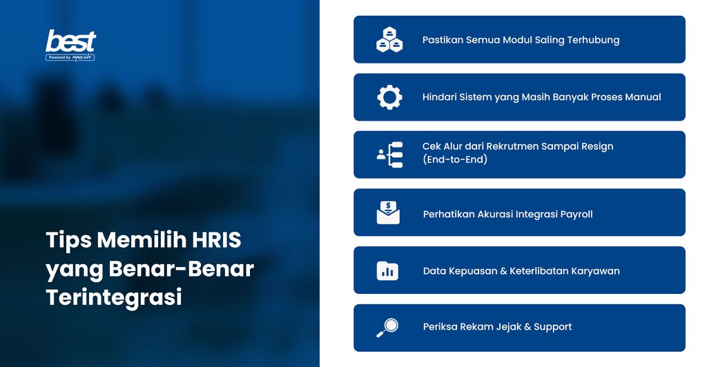 Tips Memilih HRIS yang BenarBenar Terintegrasi BEST Software Indonesia Powered by ProInt Tips Memilih HRIS yang Benar Benar Terintegrasi
