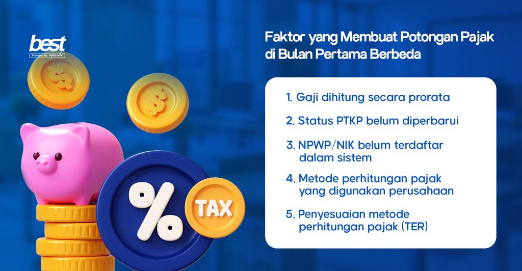 Faktor yang Membuat Potongan Pajak di Bulan Pertama Berbeda BEST Software Indonesia Powered by ProInt Faktor yang Membuat Potongan Pajak di Bulan Pertama Berbeda