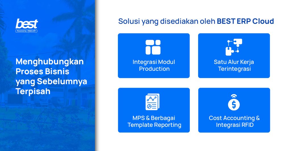 BEST ERP x PT Surya Usaha Mandiri BEST Software Indonesia Powered by ProInt BEST ERP x PT Surya Usaha Mandiri