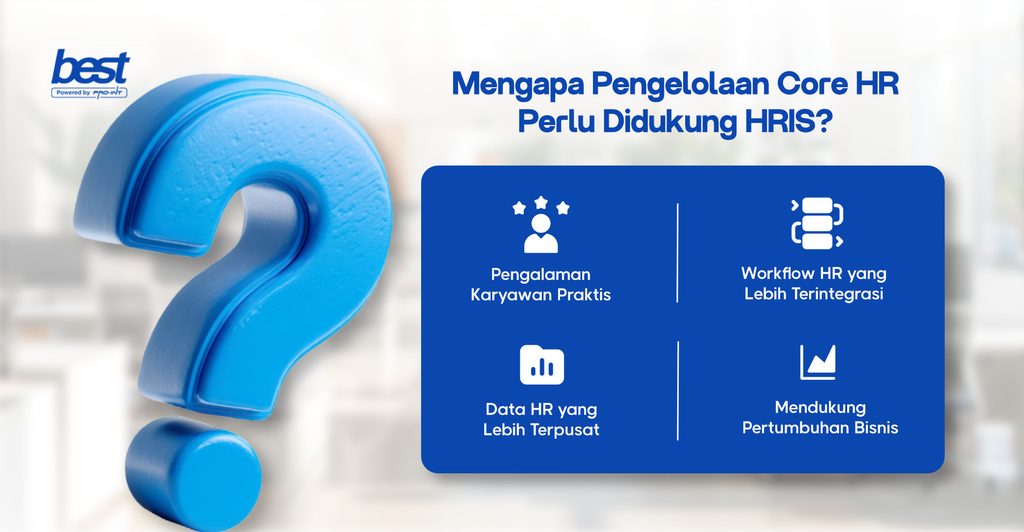 BEST HR Powered by ProInt BEST Software Indonesia Powered by ProInt Mengelola Core HR dengan HRIS